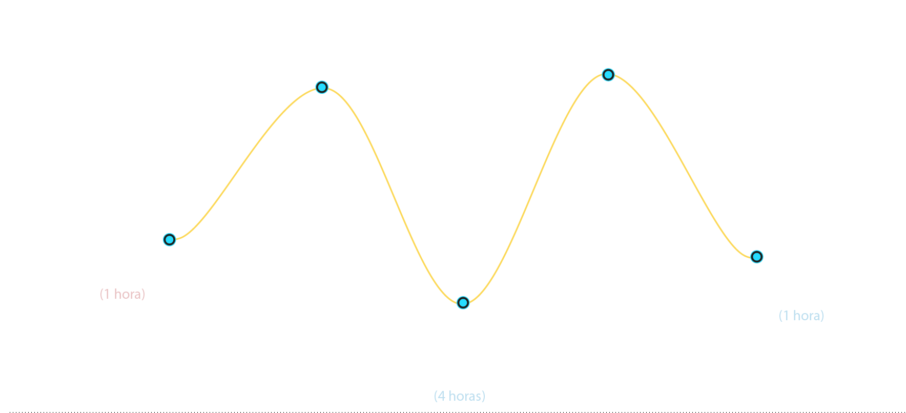 design-thinking